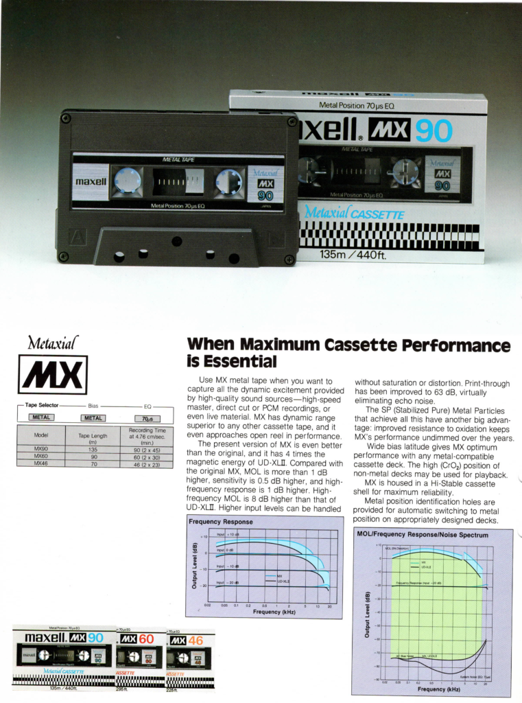 Maxell MX cirka 1980-82