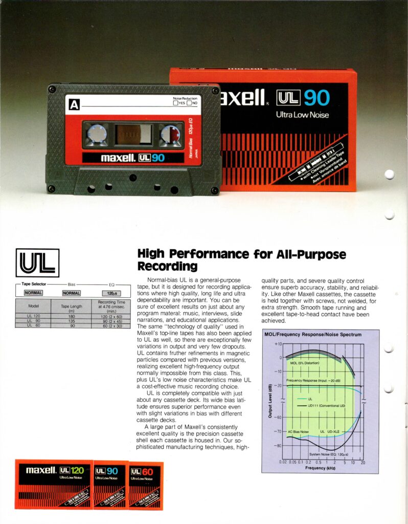 Maxell UL cirka 1980-82